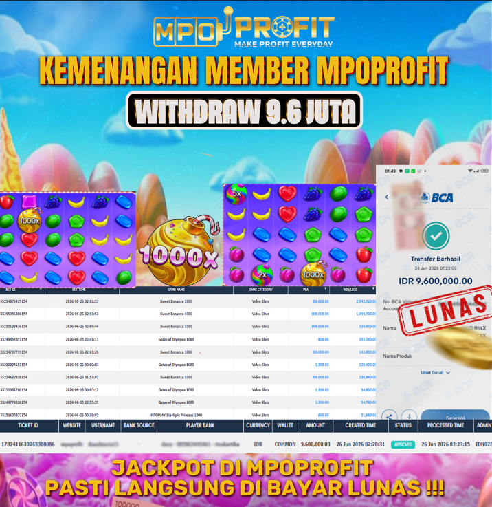 MPOPROFIT JACKPOT PRAGMATIC! KEMENANGAN MURNI DI (SWEET BONANZA1000 TOTAL 9.600.000,- LUNAS)